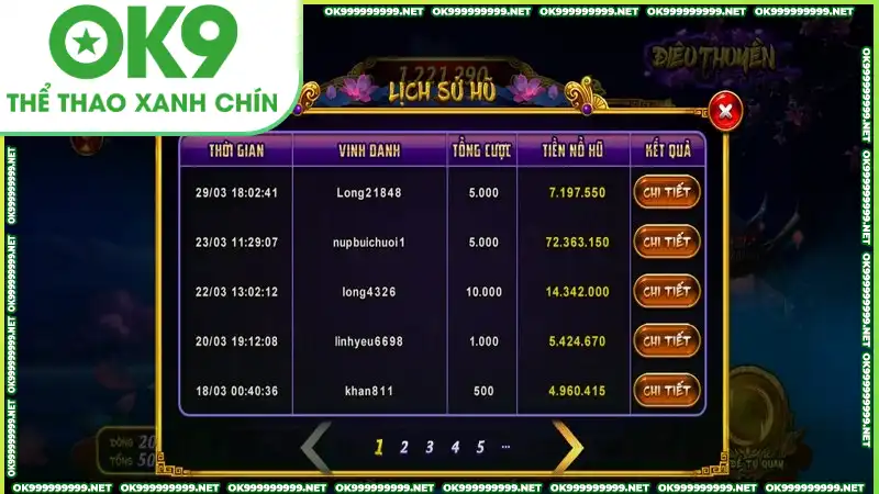 Tận dụng lịch sử hũ dễ mang lại may mắn cược thắng