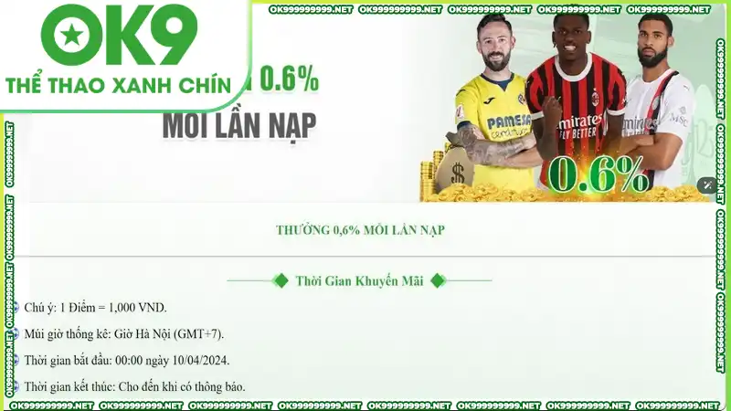 Hệ thống mang tới khuyến mãi OK9 thưởng 0,6% mỗi lần nạp Thưởng mỗi lần nạp OK9