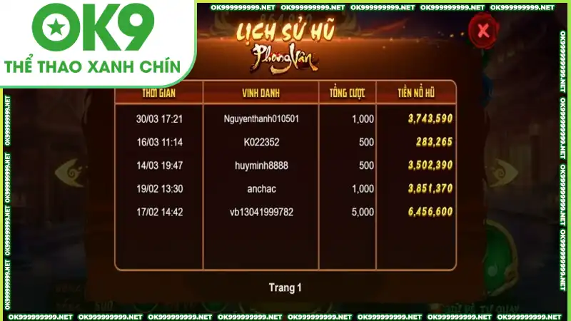 Hãy chọn thời điểm tốt nhất để quay hũ hiệu quả