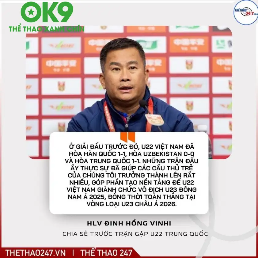 Đội hình U22 Trung Quốc Đội hình U22 Trung Quốc